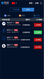 IDCM交易所最新下载