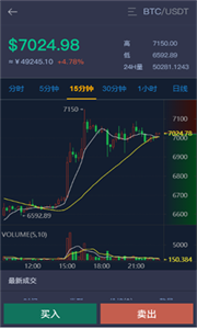 拉菲交易所app下载