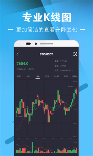 btbio交易所官网下载