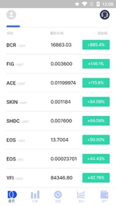 比特尔交易所官方下载