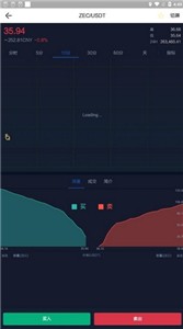 BQB交易所