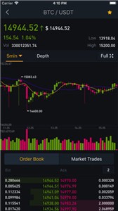 斯蒂姆交易所官网下载