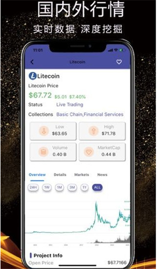 youbank交易所app下载