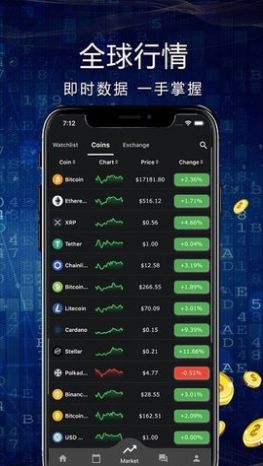 youbank交易所