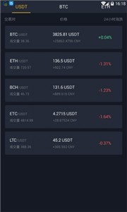 泰好交易所免费下载app