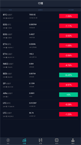 IXX交易所最新下载