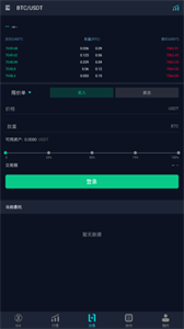 IXX交易所
