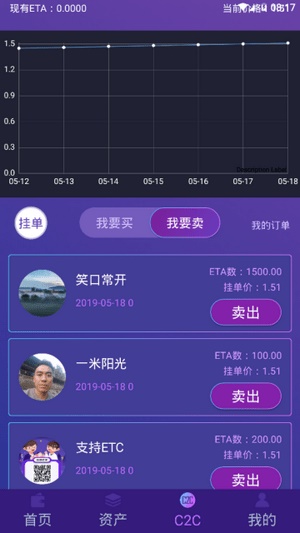 pinswap交易所