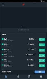 CBEX交易所下载