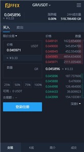 FFEX交易所