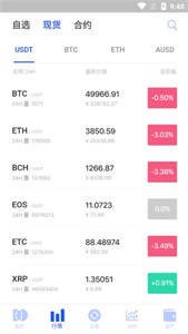 大币网交易所最新下载