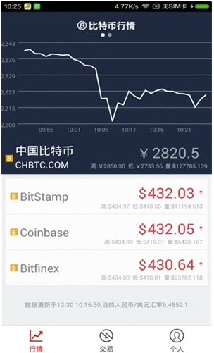 ibox交易平台app下载