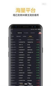 币宝交易所官网下载