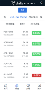 Chiliz交易所app下载