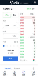 Chiliz交易所官网下载