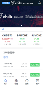 Chiliz交易所