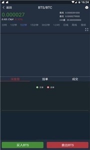 biup交易所
