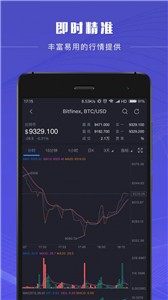 币看交易所app官网下载
