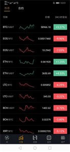 IX交易所最新下载