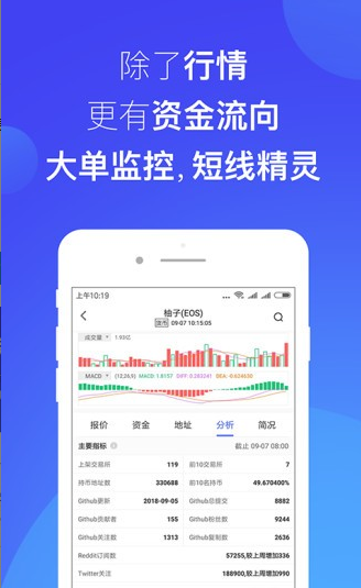 火网交易所新版