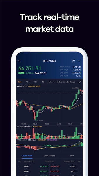 Okcoin交易平台app下载