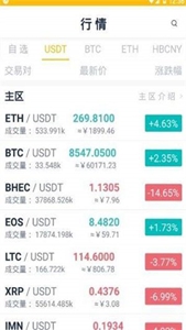 bbcoin交易所