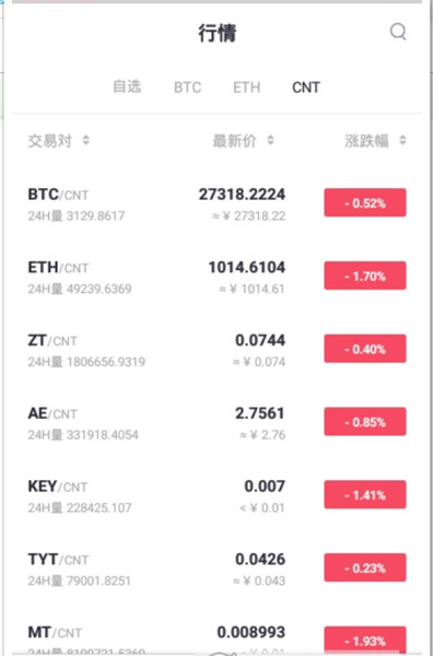 海棠交易所