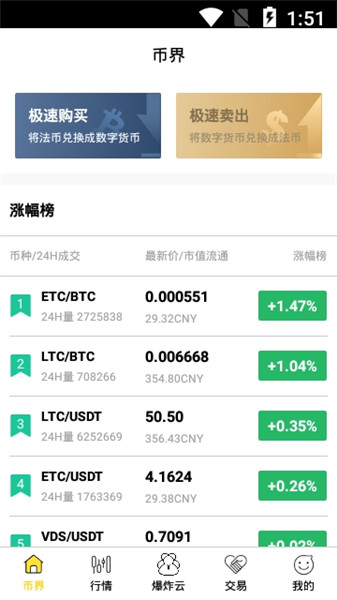 币界交易所app官网下载