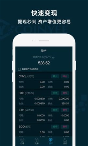 BitMake交易所下载