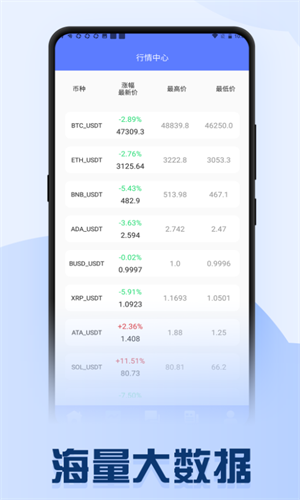 Bitmex交易所app下载
