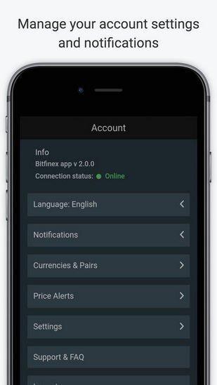 Bitfinex交易所