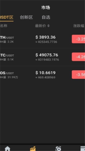fortune交易所app官方下载