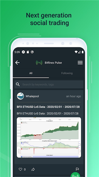 Bitfinex交易所