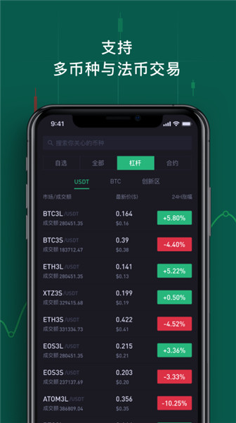 blockchain交易所