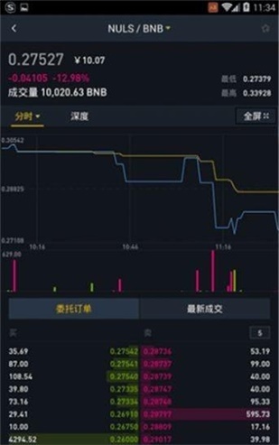 ANTCOIN交易所app下载
