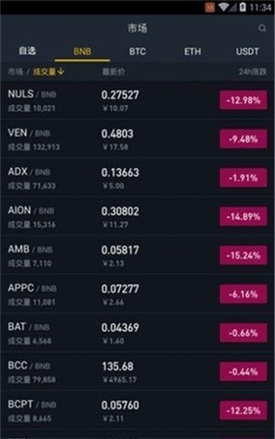 ANTCOIN交易所