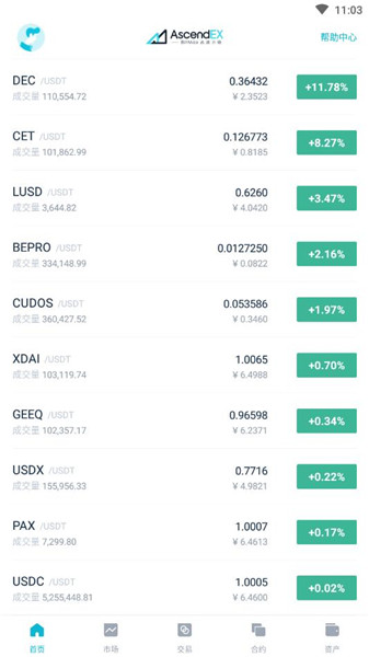 Dcoin交易所app官方下载