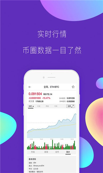 B网交易所最新下载