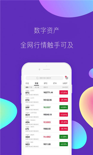 B网交易app官方下载