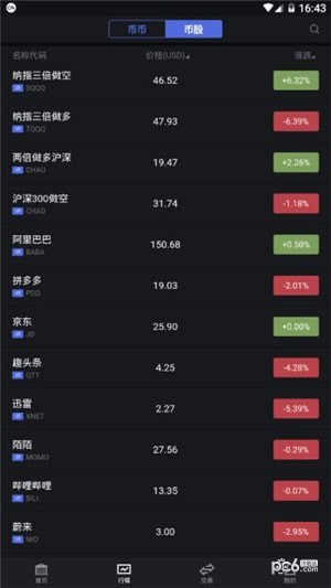 sol币交易所最新下载