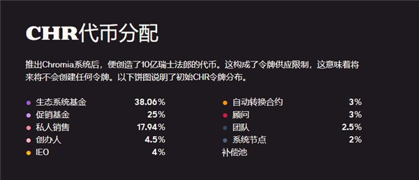 幻彩币官网下载