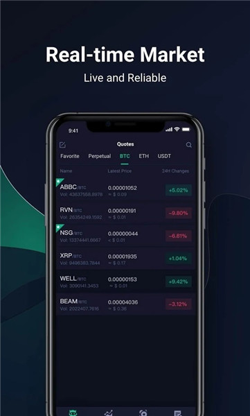 BitForex交易所官网下载
