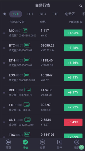 max交易所最新下载
