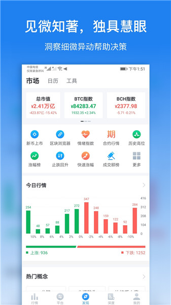 非小号交易所
