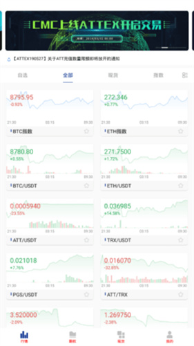 ATTEX交易所最新下载