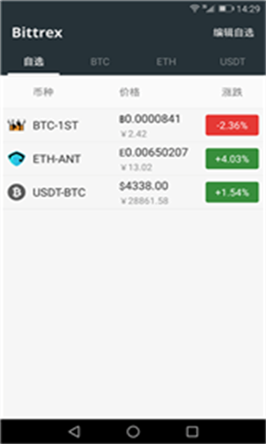 coinhub交易所官方下载