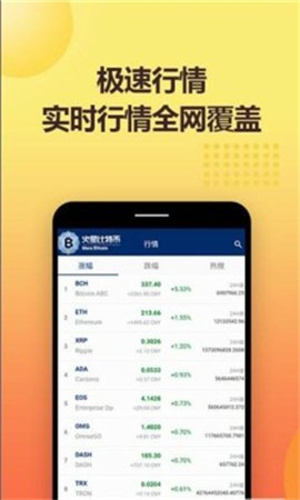 otex交易所下载