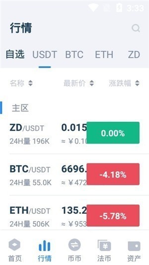 Xstar交易所