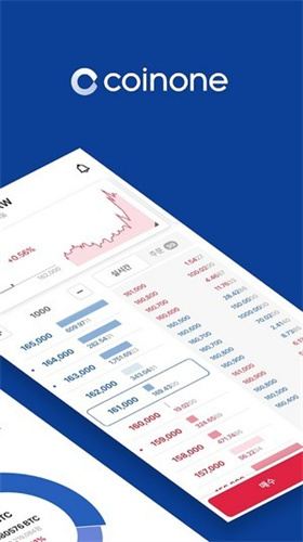coinone交易所手机版下载