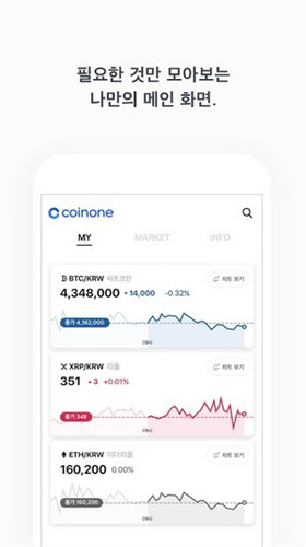 coinone交易所最新下载